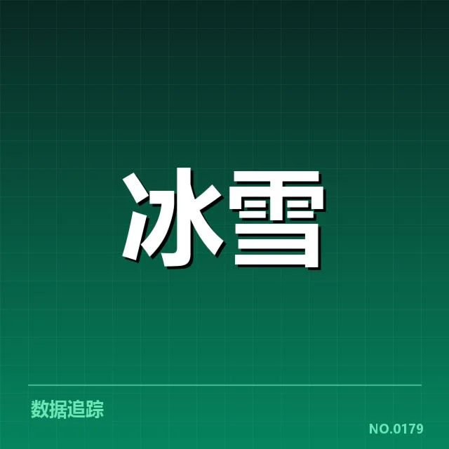 单板滑雪世界杯赛道特点：选手适应难点与赛制调整疑问